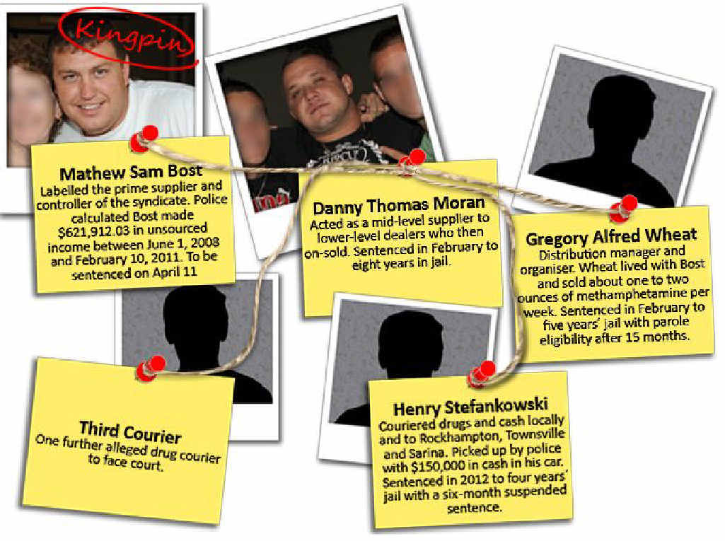 DRUG LORD: The links between Mathew Sam Bost and his supply chain. DRUG LORD: The links between Mathew Sam Bost and his supply chain.